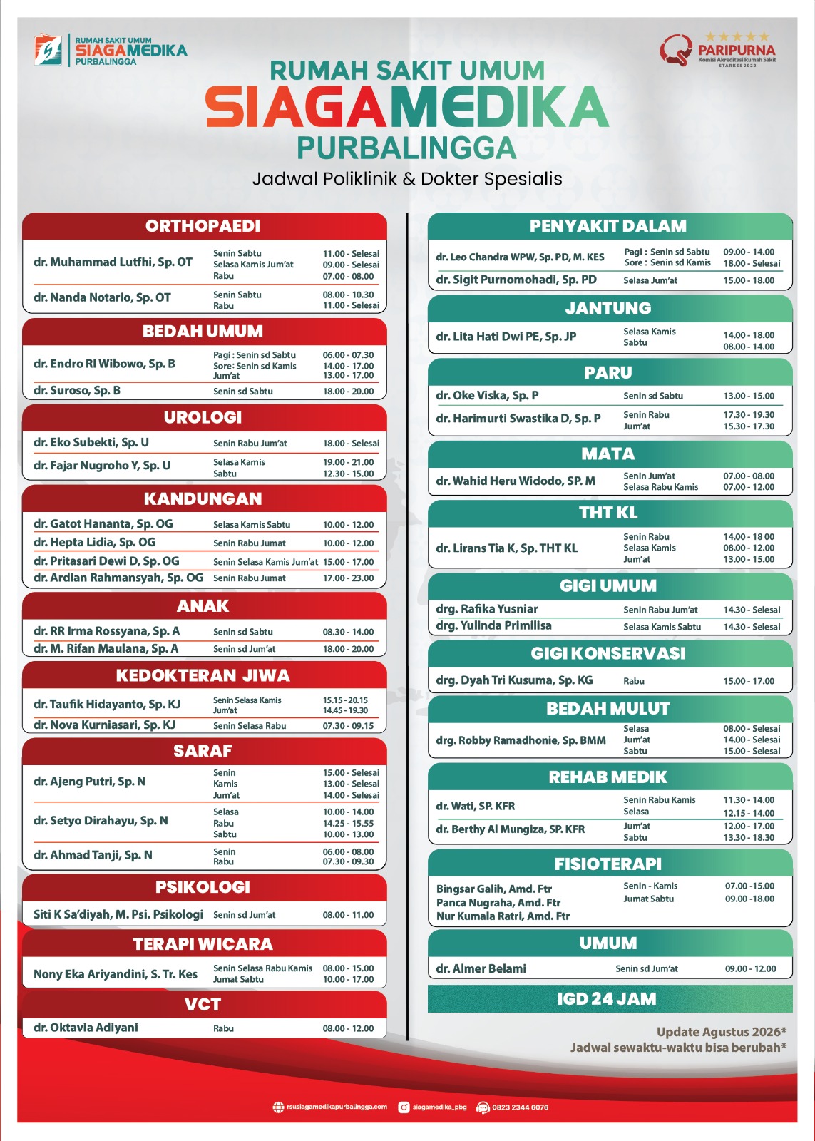Jadwal Dokter
