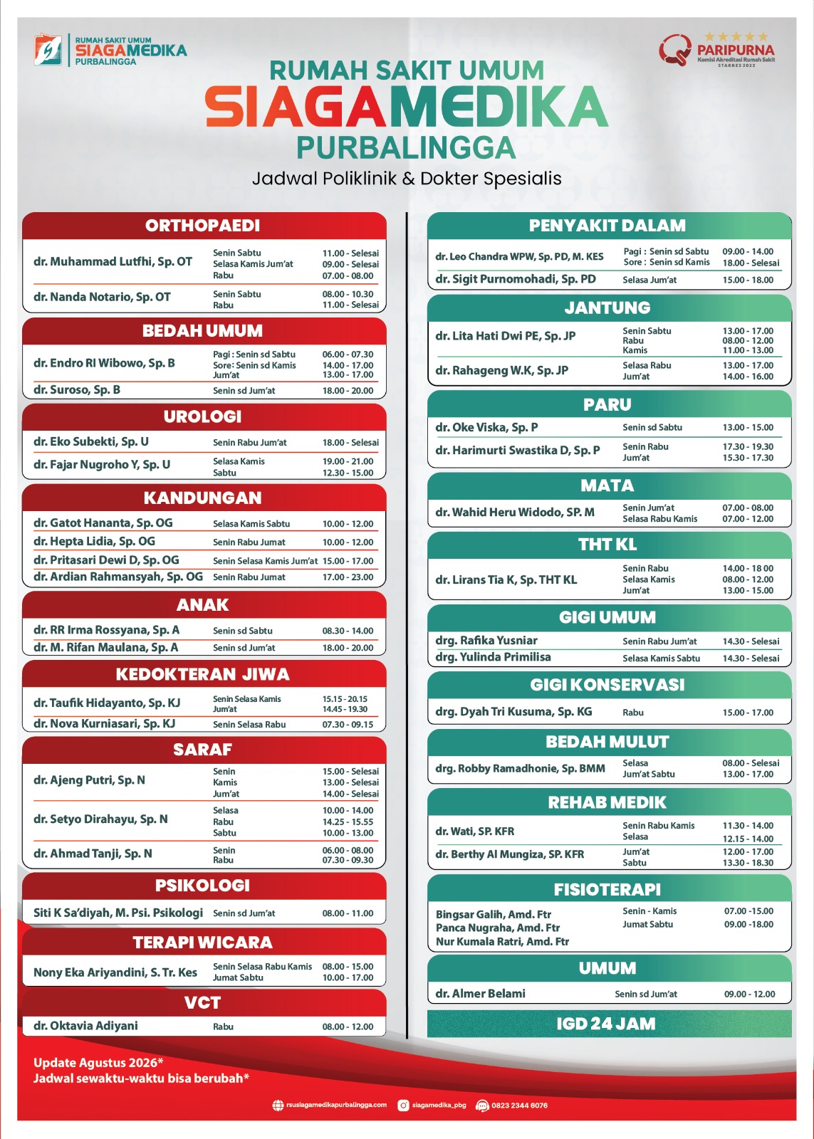 Jadwal Dokter